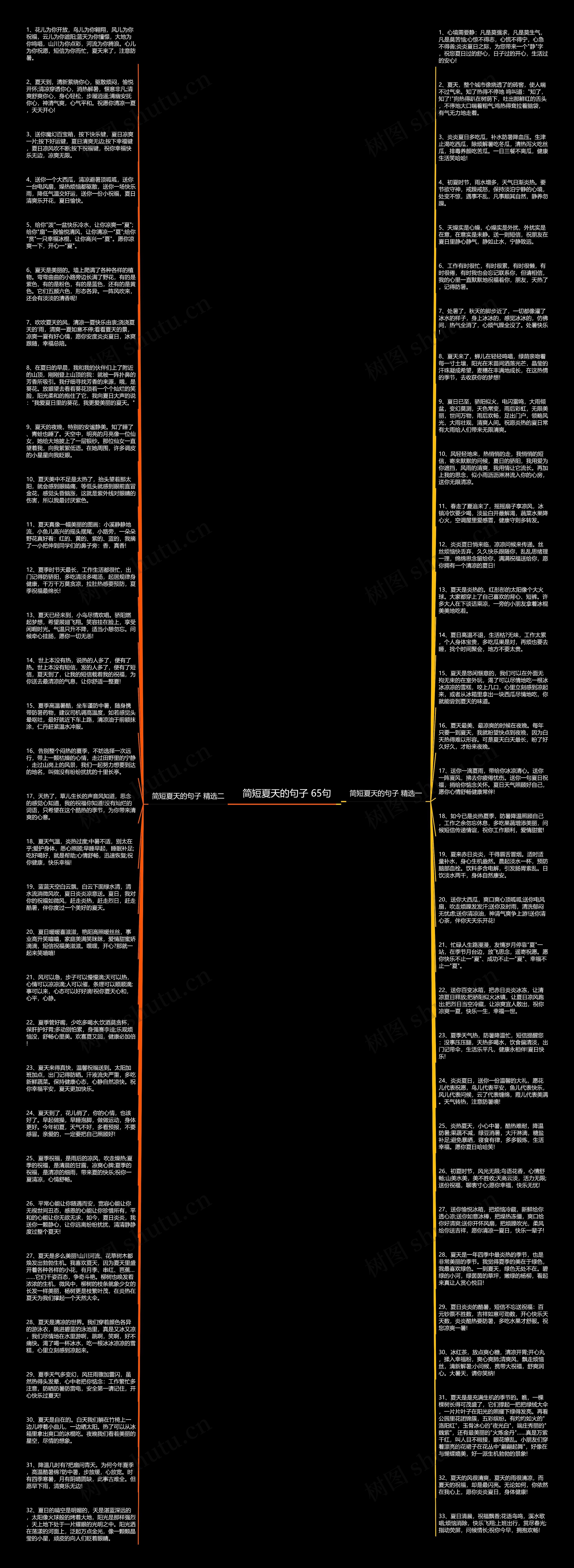 简短夏天的句子 65句思维导图