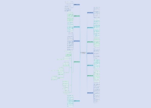 我和爸爸拔萝卜的作文300字(热门13篇) 我和爸爸拔萝卜的作文300字(热门13篇)