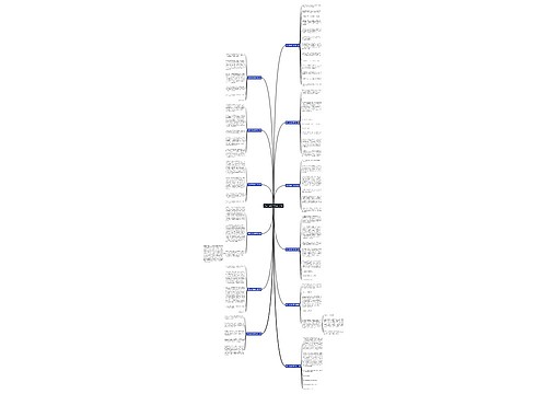 夏令营离别作文通用12篇 夏令营离别作文通用12篇