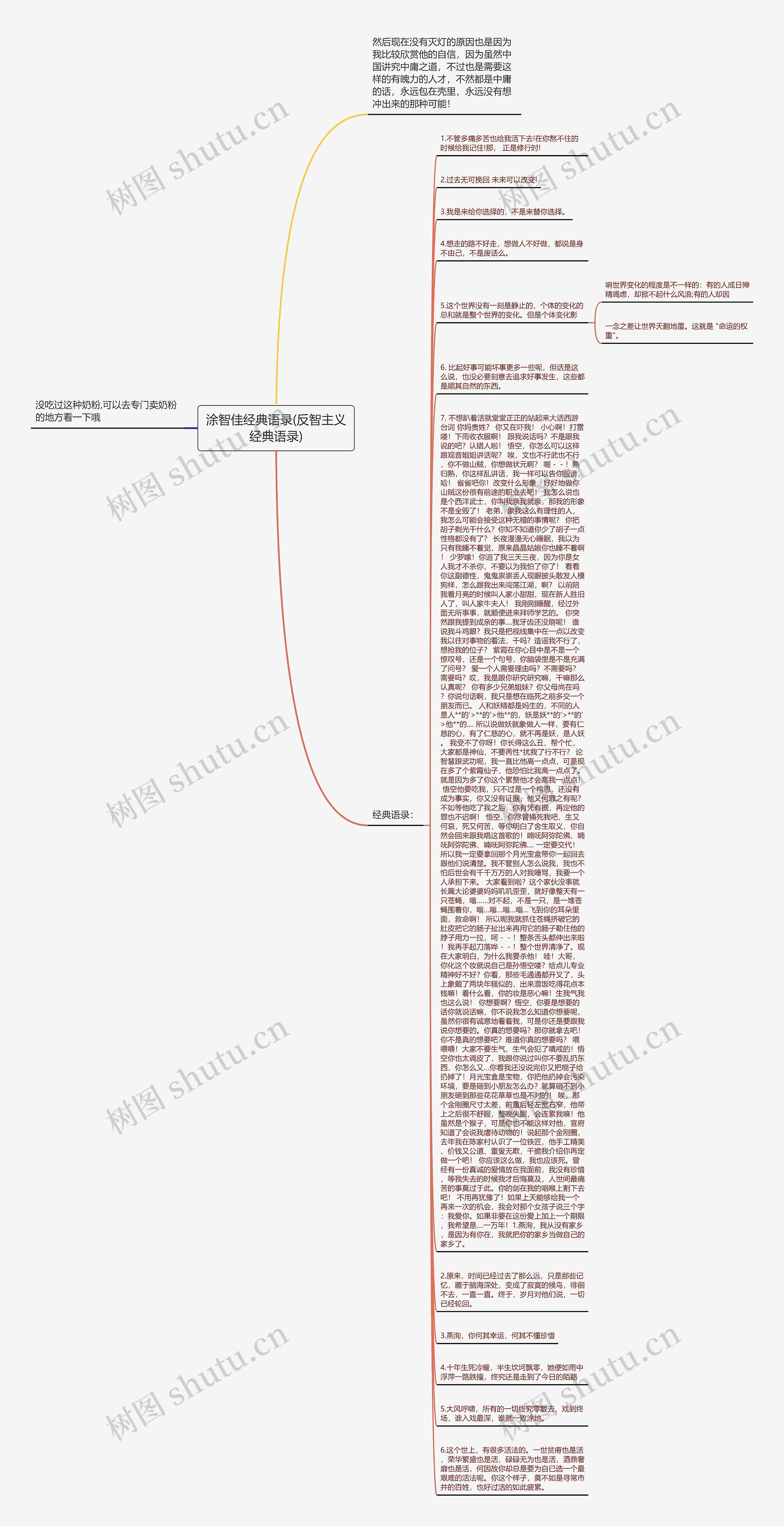 涂智佳经典语录(反智主义经典语录)思维导图
