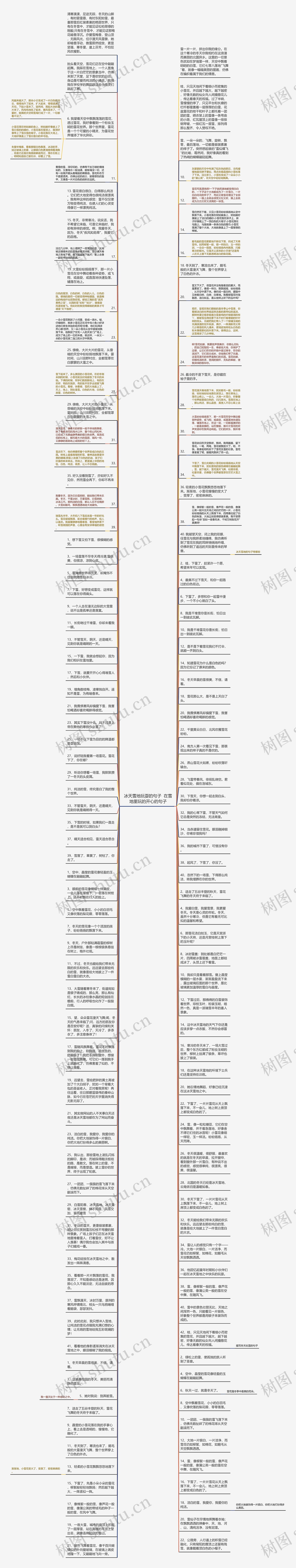 冰天雪地玩耍的句子  在雪地里玩的开心的句子思维导图