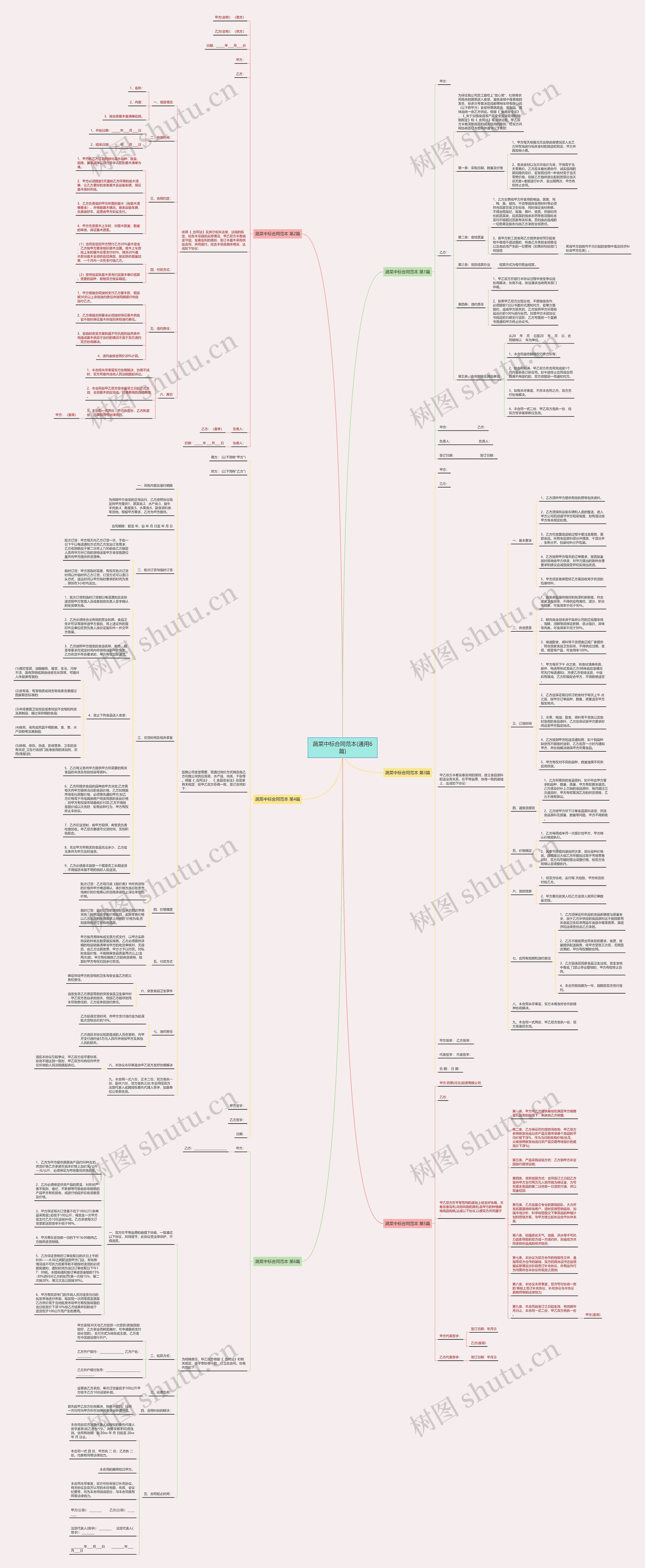 蔬菜中标合同范本(通用6篇) 蔬菜中标合同范本(通用6篇)