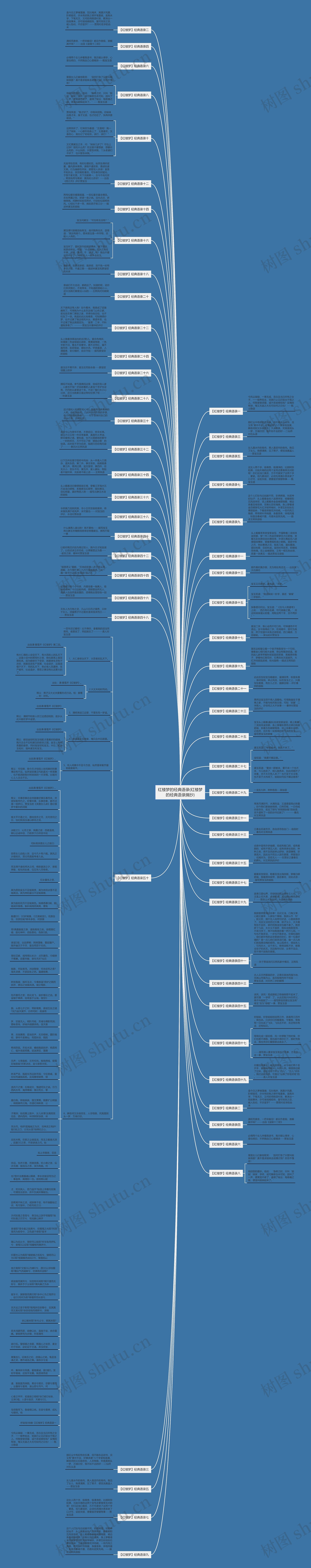 红楼梦的经典语录(红楼梦的经典语录摘抄)思维导图