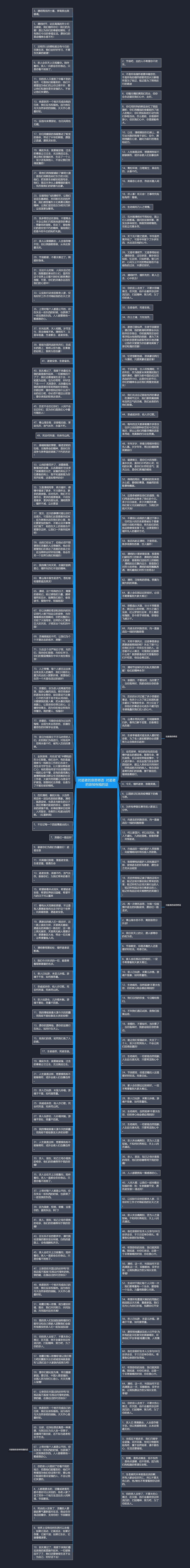 对逝者的哀思寄语  对逝者的哀悼祝福的话思维导图