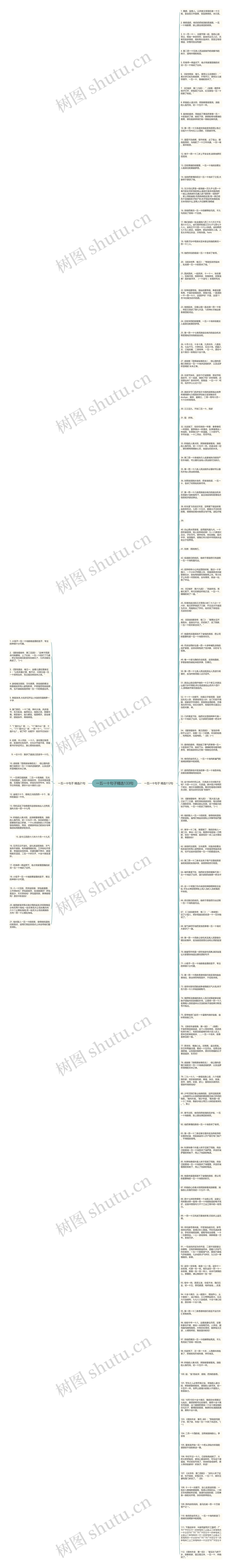 一五一十句子精选133句思维导图