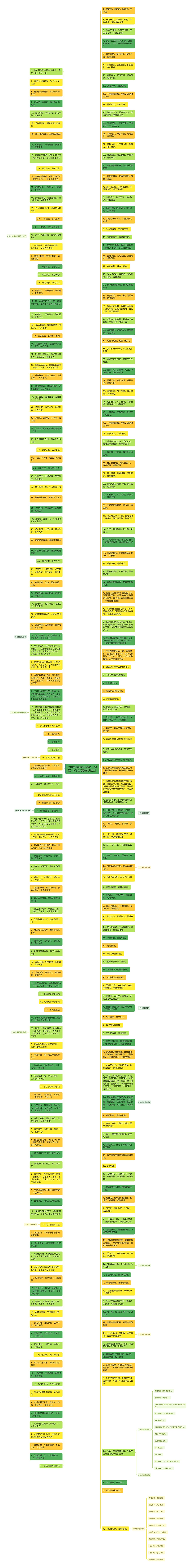 小学生家风家训最短一句话  小学生我的家风家训思维导图