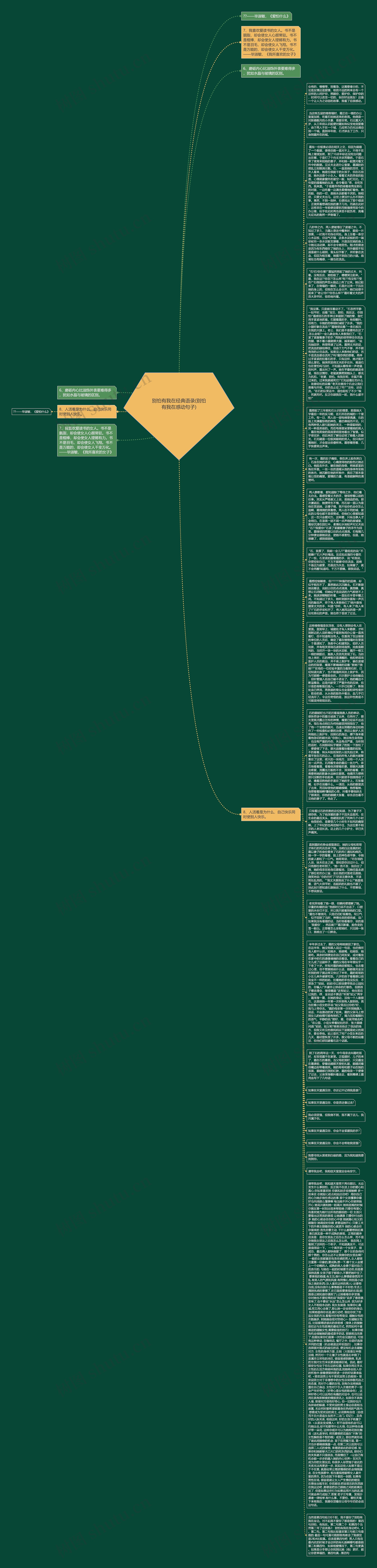 别怕有我在经典语录(别怕有我在感动句子)思维导图