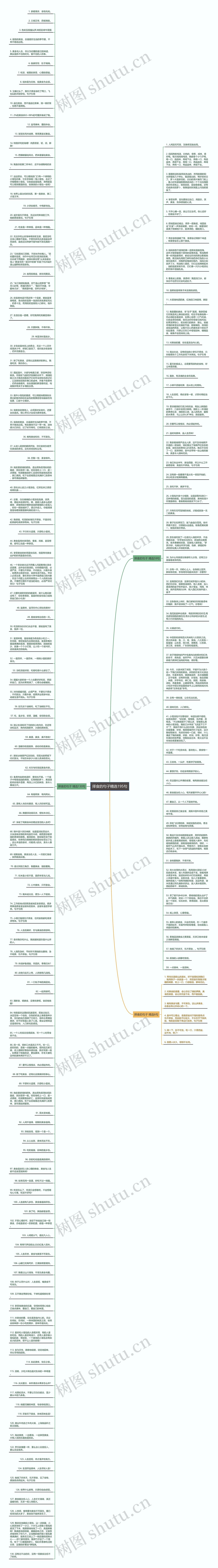 择食的句子精选195句思维导图