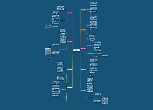 交通事故检讨书范文(精选九篇) 交通事故检讨书范文(精选九篇)