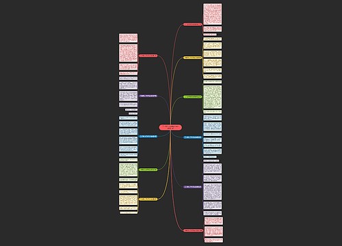 三年级作文各种各样的树通用11篇