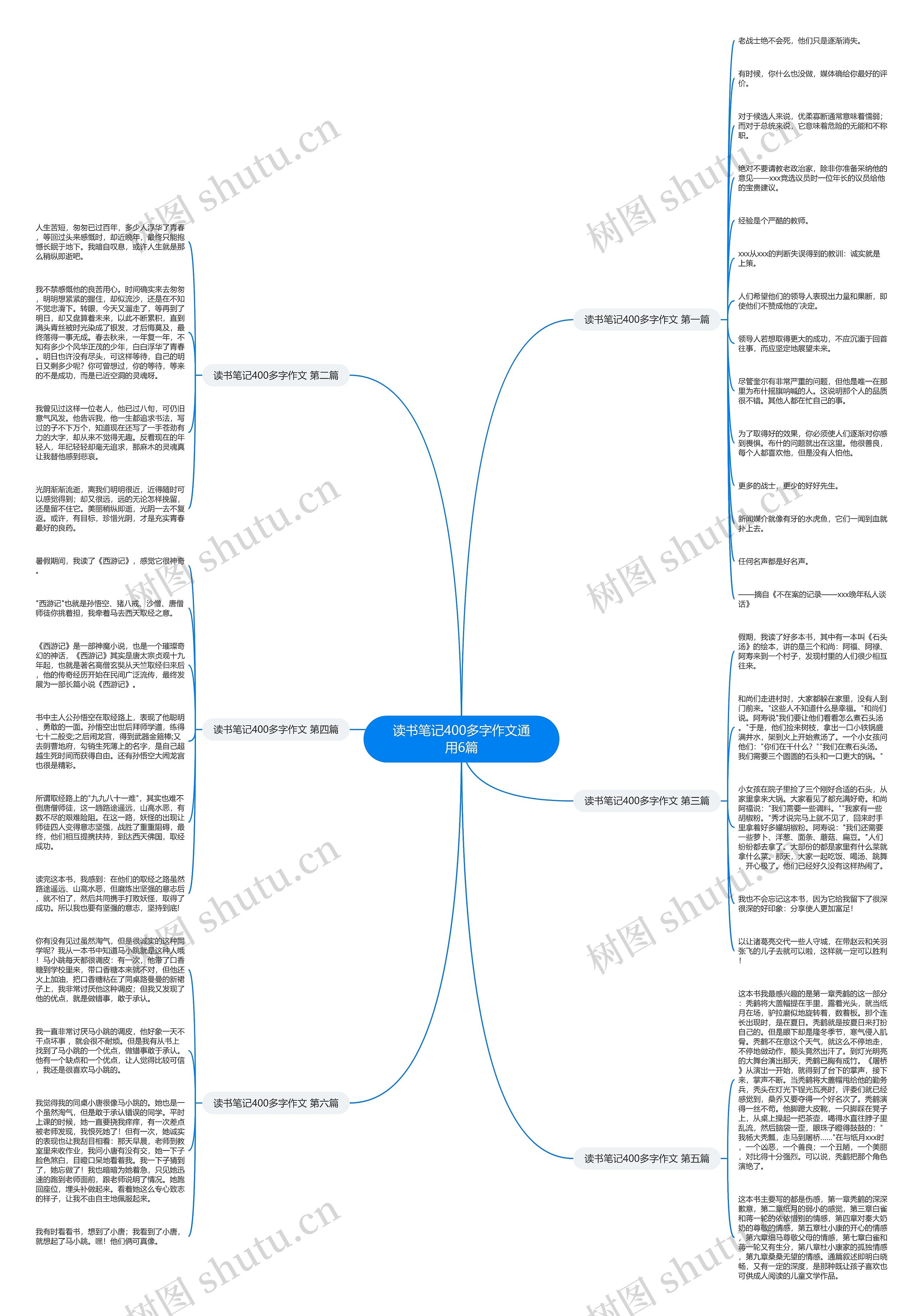 读书笔记400多字作文通用6篇 读书笔记400多字作文通用6篇