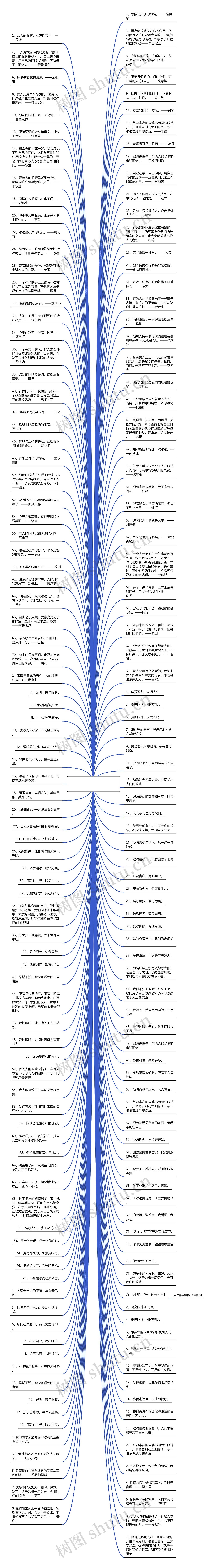 关于爱护眼睛的名言警句 有关爱护眼睛的名言