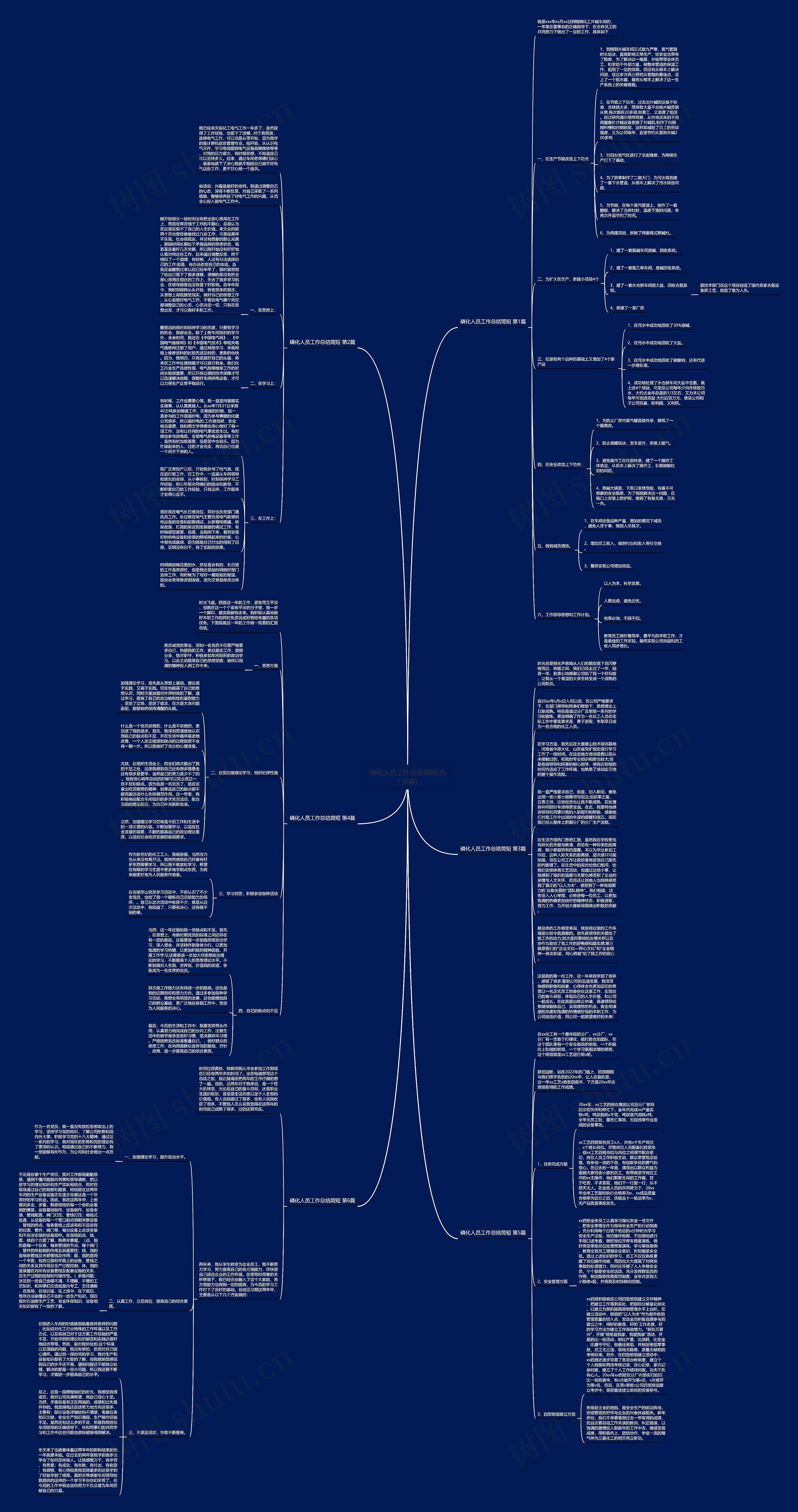 磷化人员工作总结简短(热门6篇)思维导图