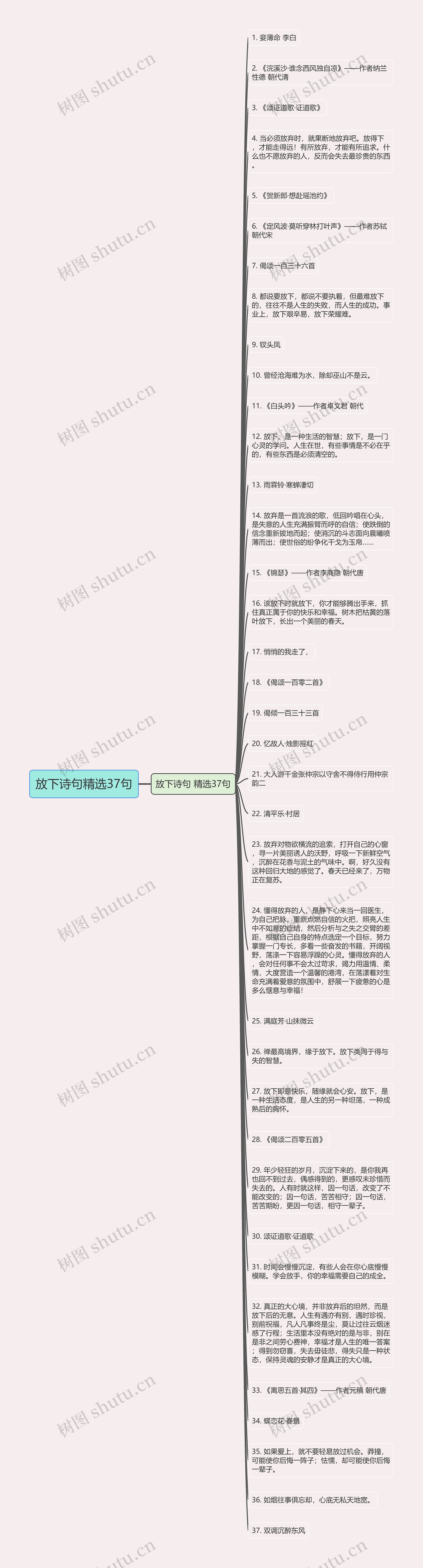 放下诗句精选37句
