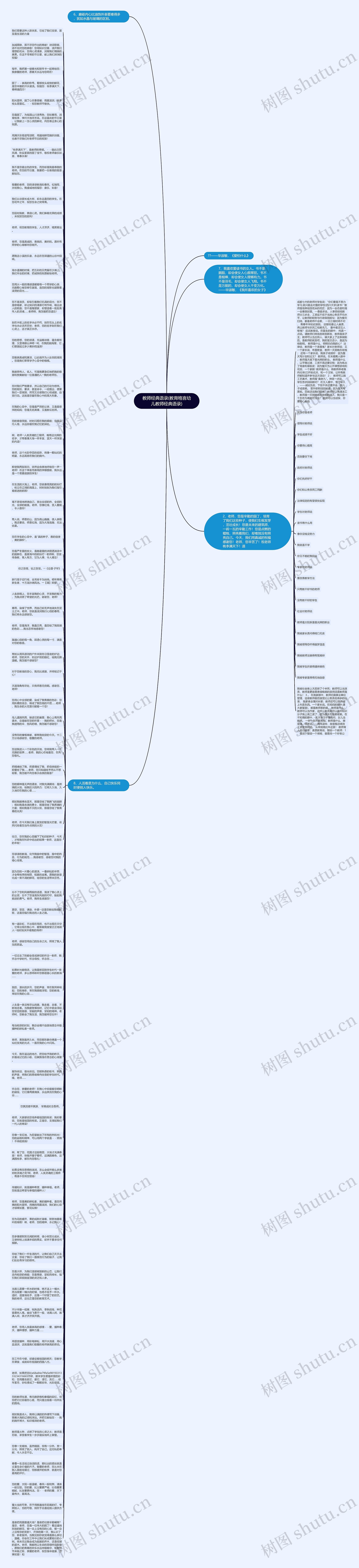 教师经典语录(教育格言幼儿教师经典语录)思维导图