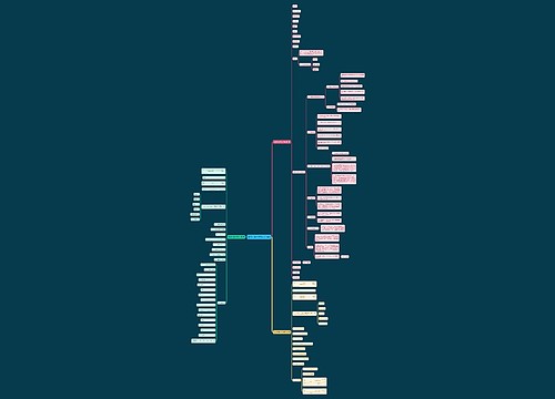 药品供需合同范本(共3篇) 药品供需合同范本(共3篇)