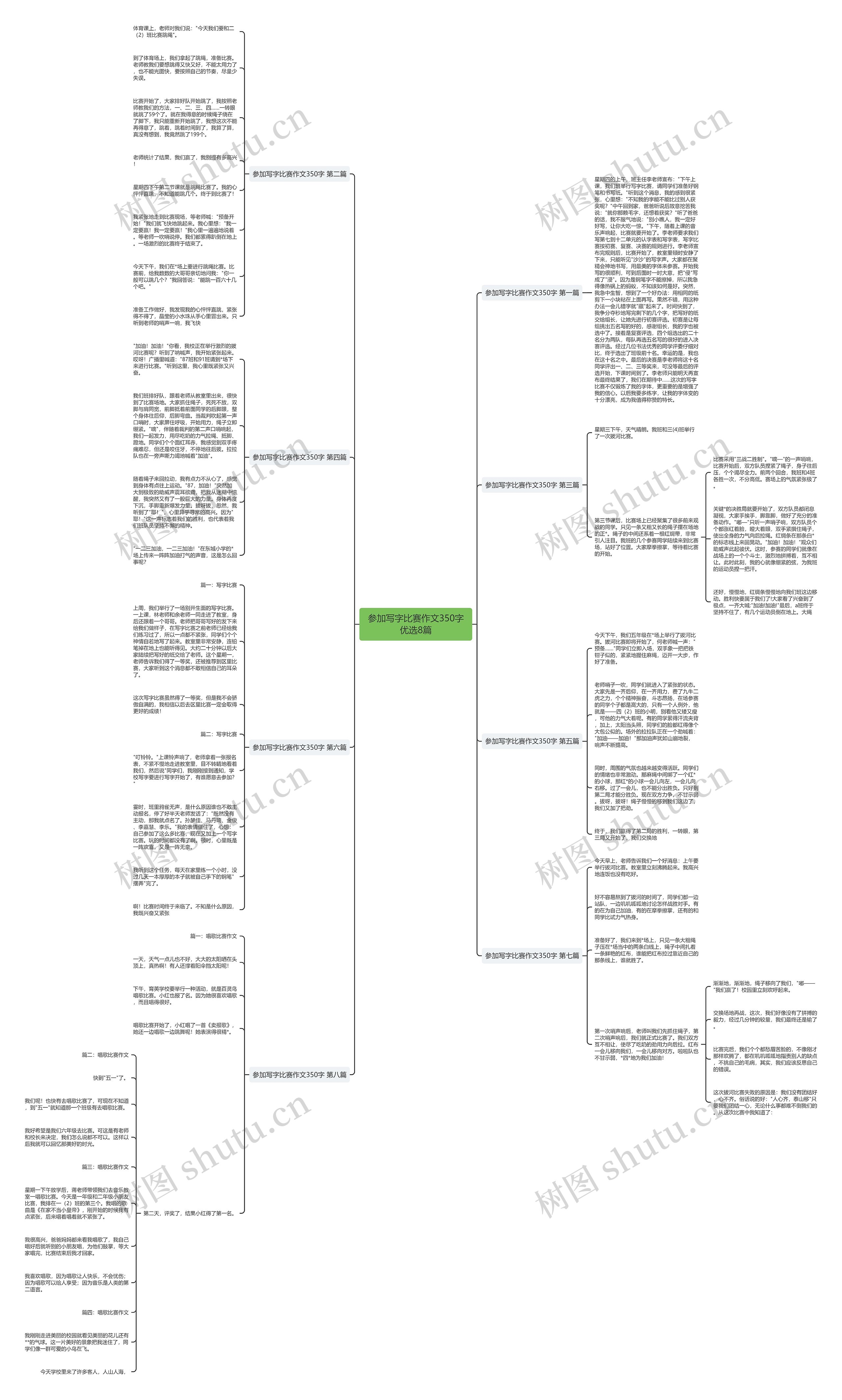 参加写字比赛作文350字优选8篇思维导图