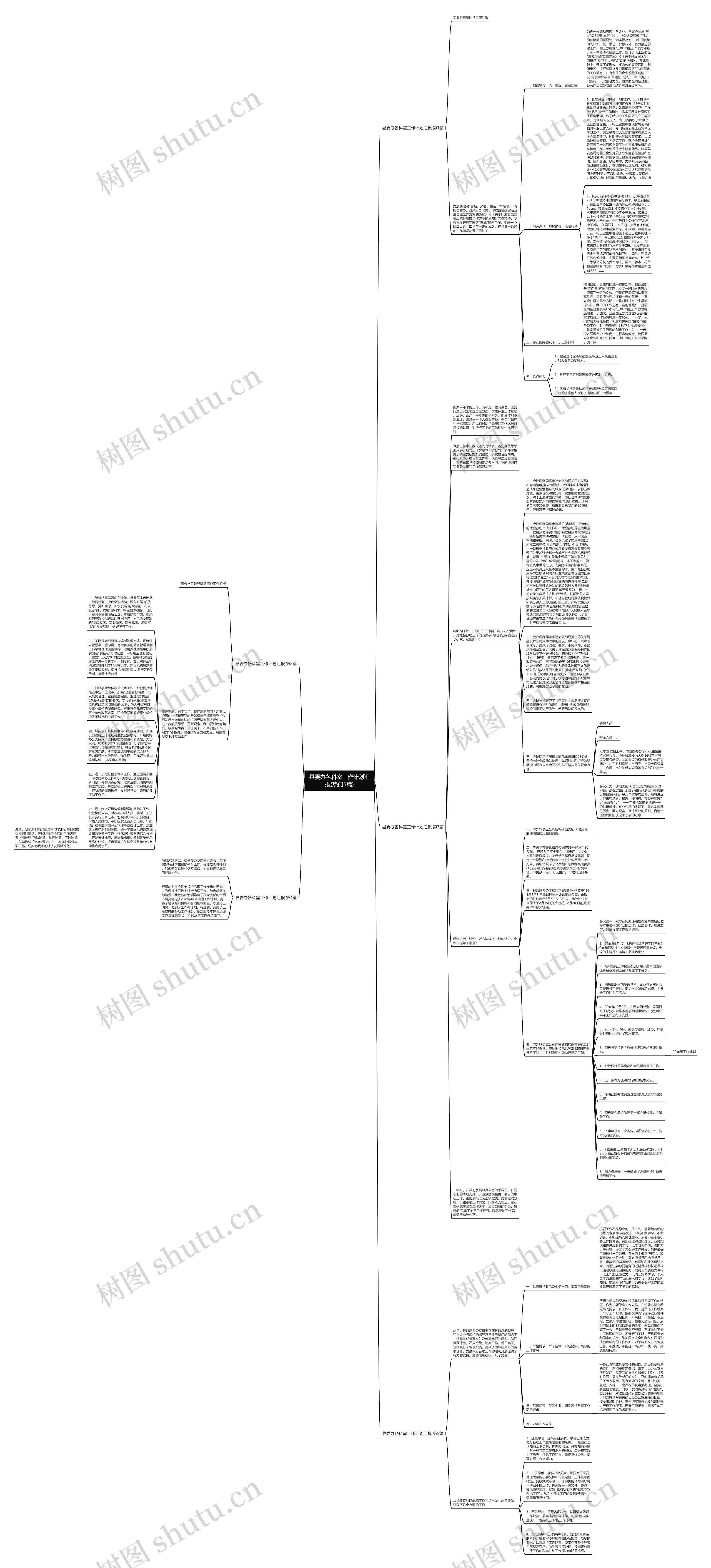 县委办各科室工作计划汇报(热门5篇)思维导图