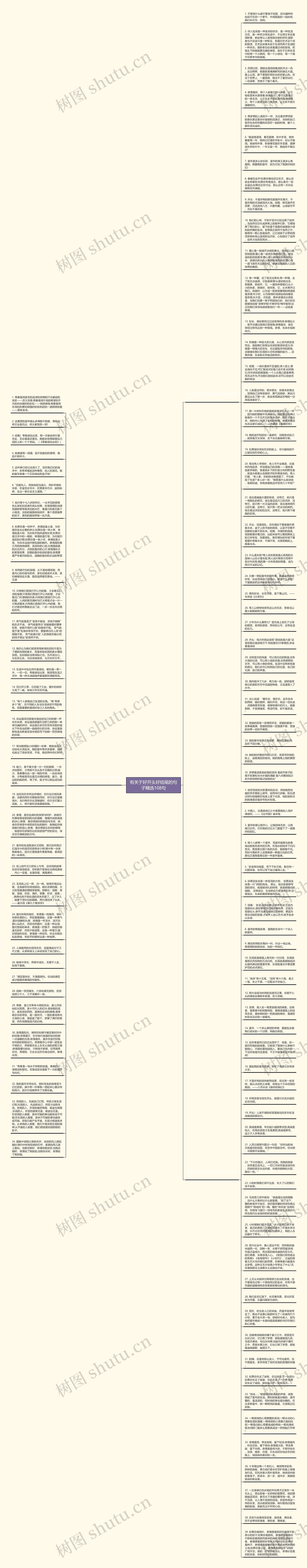 有关于好开头好结尾的句子精选108句思维导图