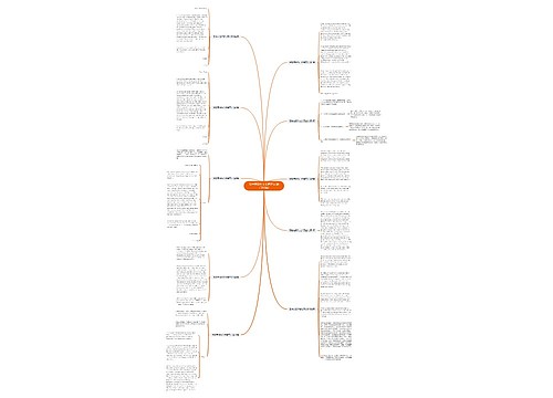 高考英语作文长篇范文(热门10篇) 高考英语作文长篇范文(热门10篇)