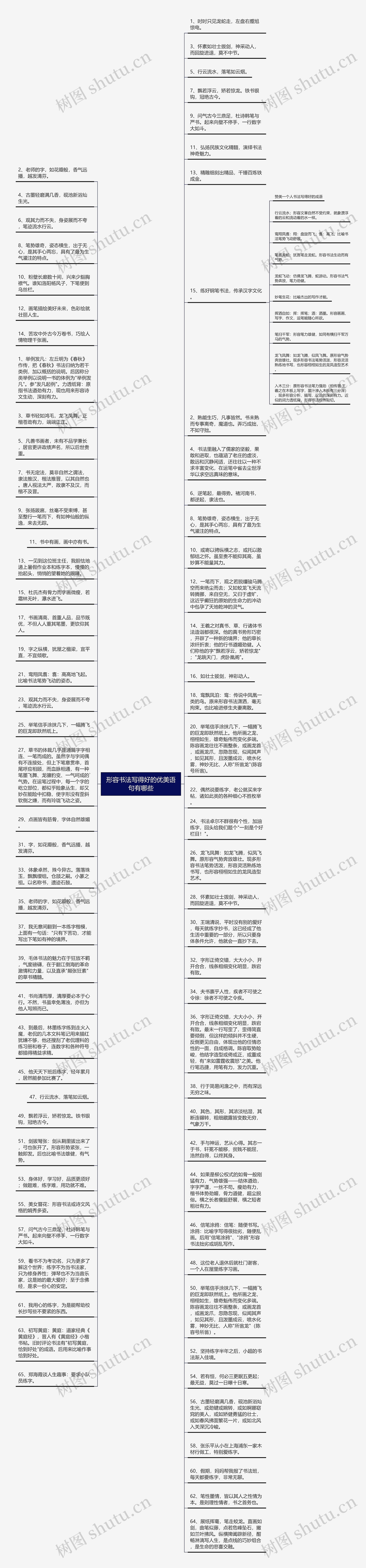 形容书法写得好的优美语句有哪些