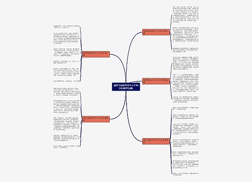 诚实守信的作文不少于400字(推荐五篇)思维导图