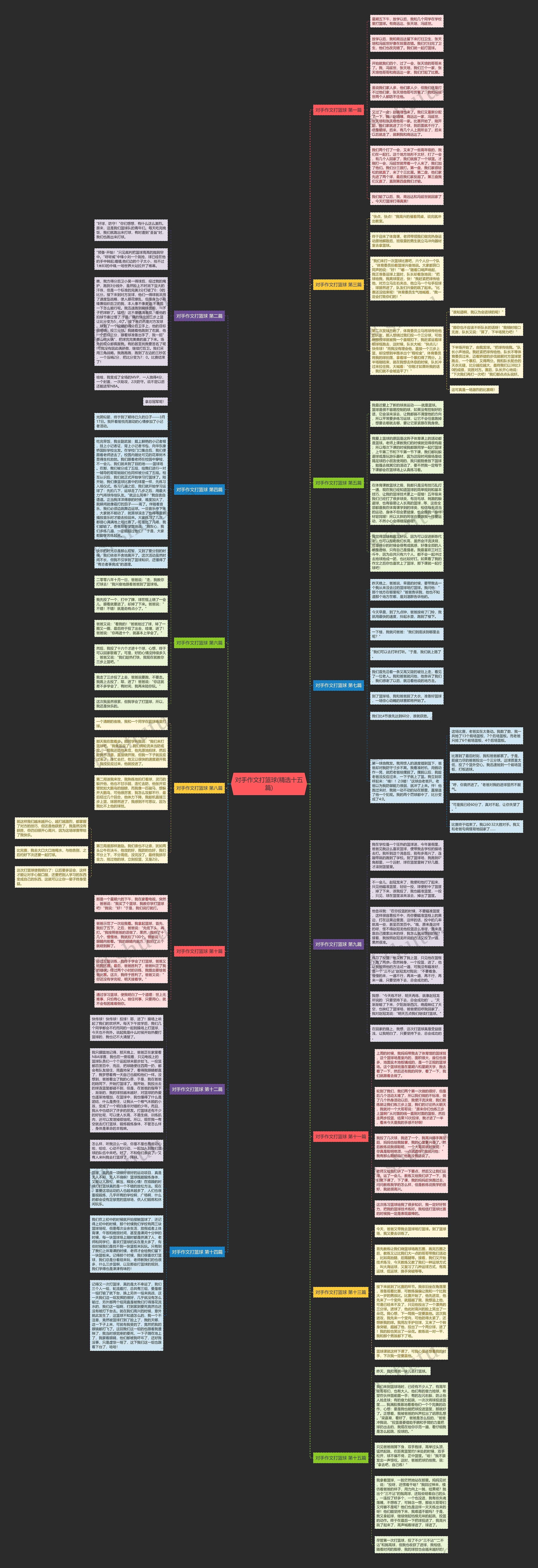 对手作文打篮球(精选十五篇)