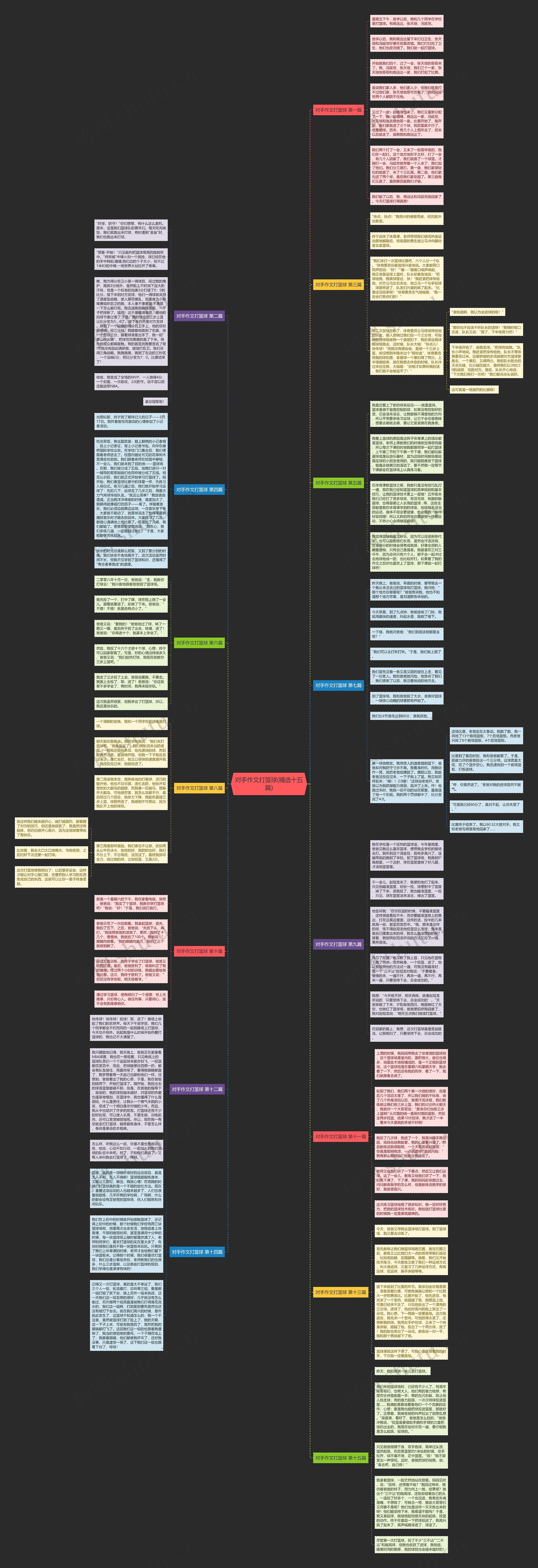 对手作文打篮球(精选十五篇) 对手作文打篮球(精选十五篇)