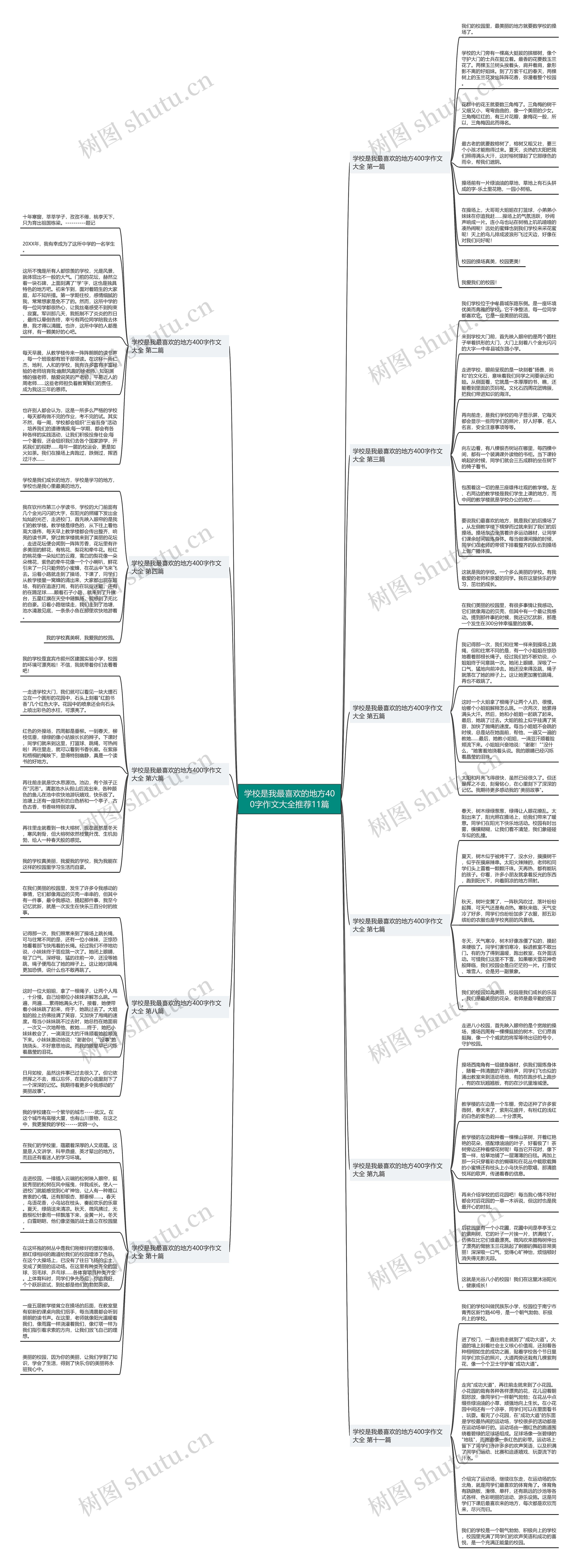 学校是我最喜欢的地方400字作文大全推荐11篇 学校是我最喜欢的地方400字作文大全推荐11篇
