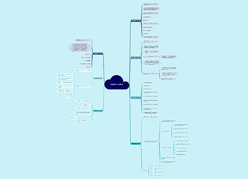 简单遗嘱范文(合集7篇) 简单遗嘱范文(合集7篇)