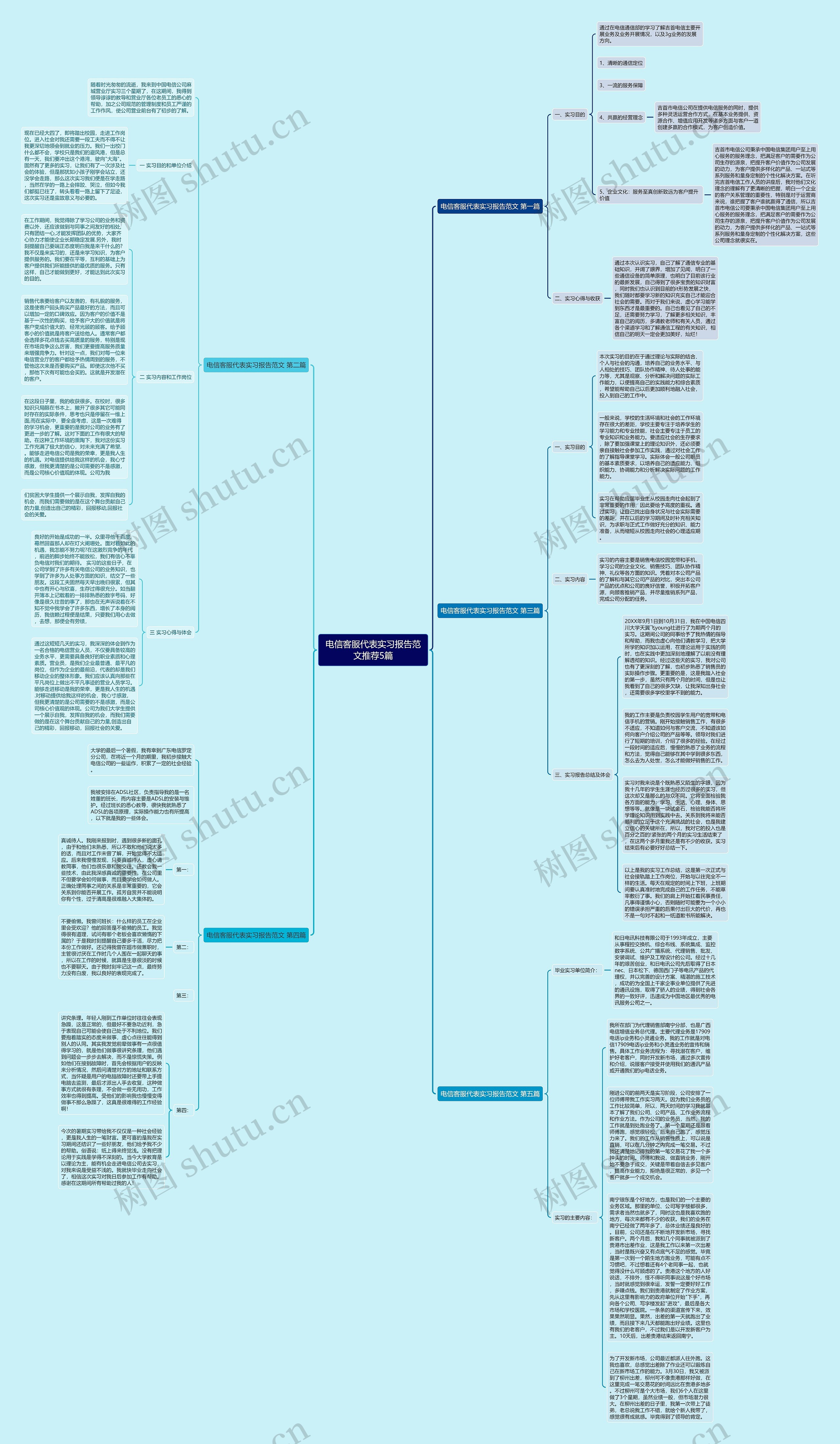 电信客服代表实习报告范文推荐5篇