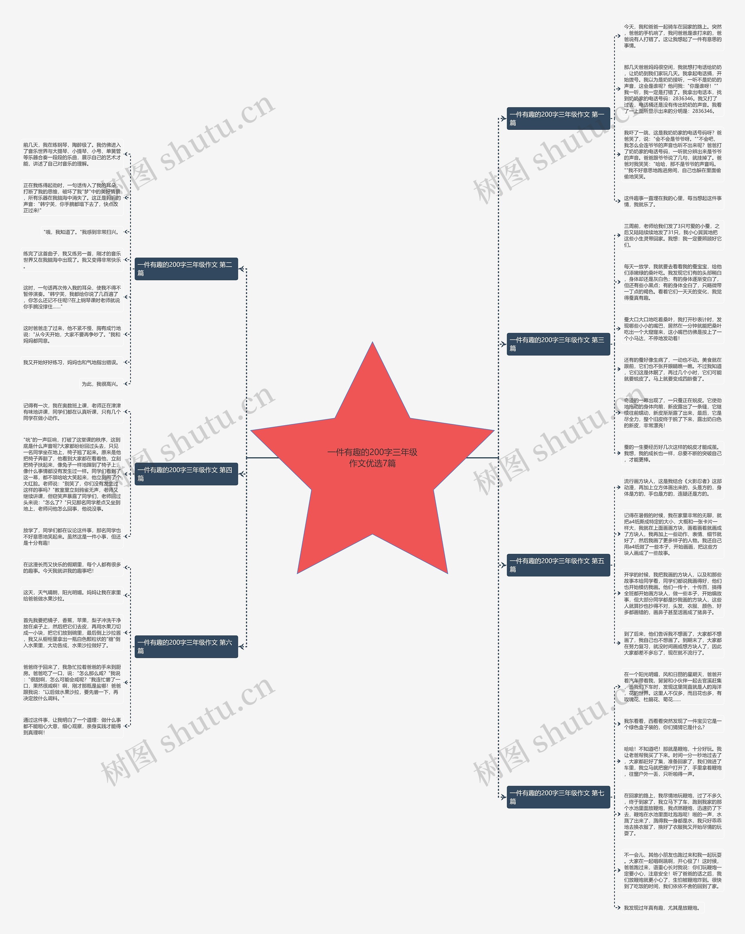 一件有趣的200字三年级作文优选7篇 一件有趣的200字三年级作文优选7篇