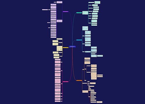 试卷分析范文300字月考通用6篇 试卷分析范文300字月考通用6篇