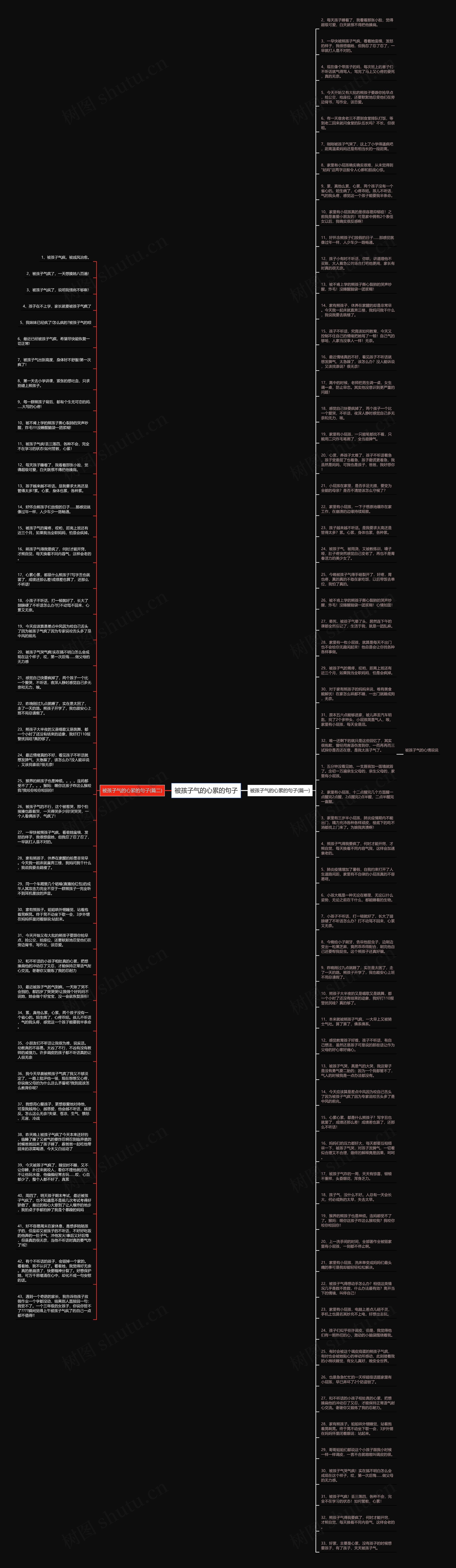 被孩子气的心累的句子思维导图
