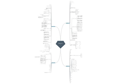 咖啡销售合同范本(合集4篇) 咖啡销售合同范本(合集4篇)