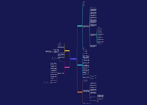 保险过户合同范本(合集5篇) 保险过户合同范本(合集5篇)