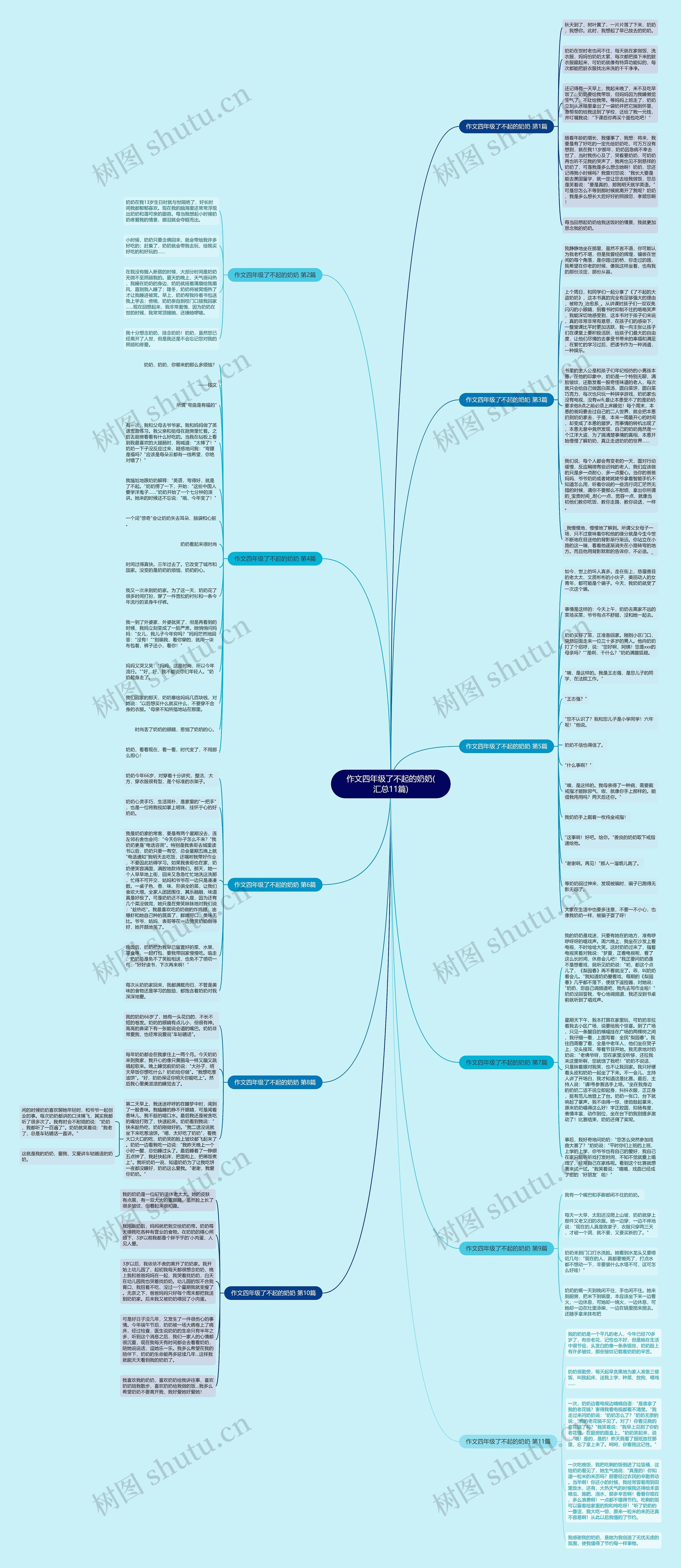 作文四年级了不起的奶奶(汇总11篇) 作文四年级了不起的奶奶(汇总11篇)