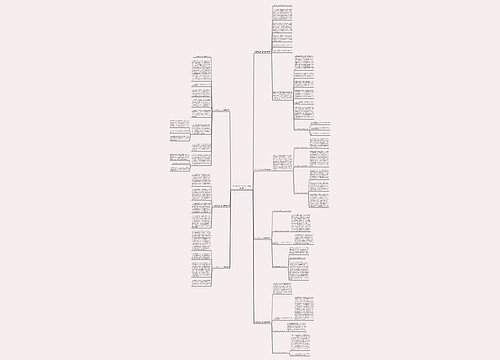 浙江国企退休工作总结(实用7篇)