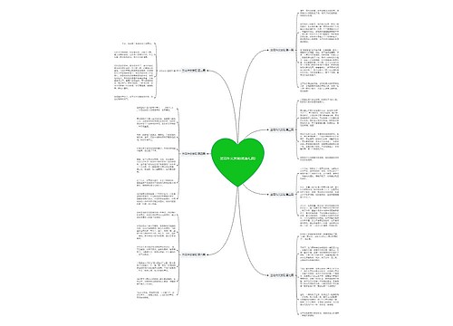 兰花作文发现(优选七篇) 兰花作文发现(优选七篇)