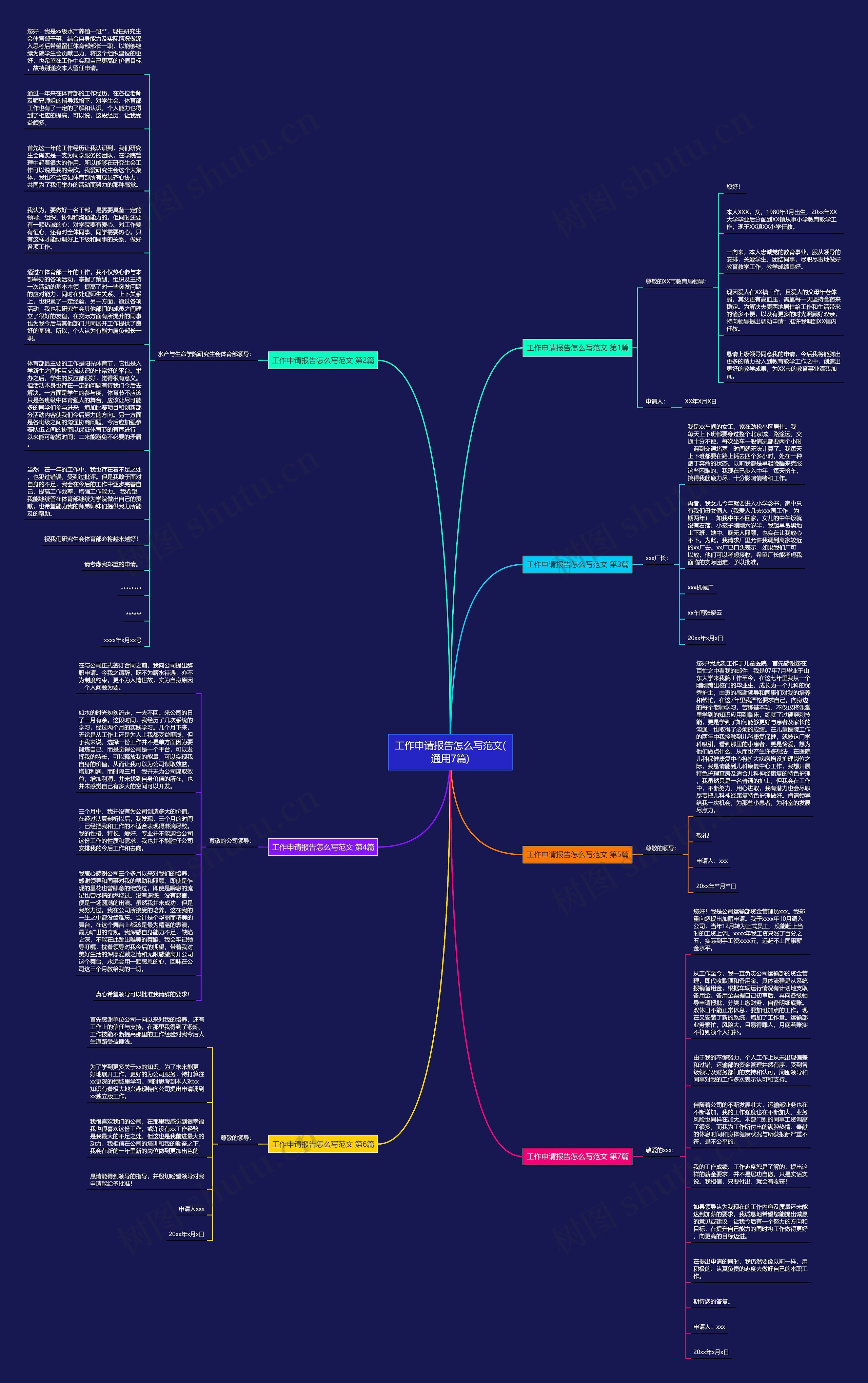 工作申请报告怎么写范文(通用7篇)