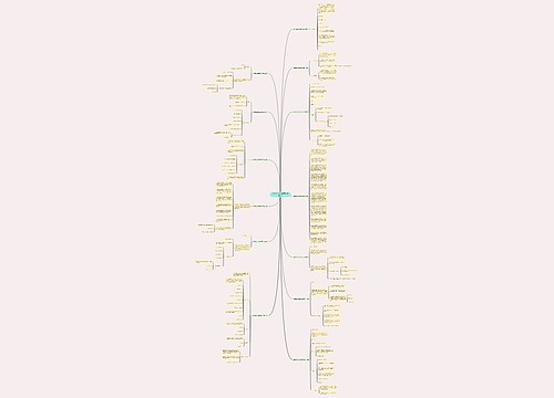 教师线上面试通知范文通用13篇