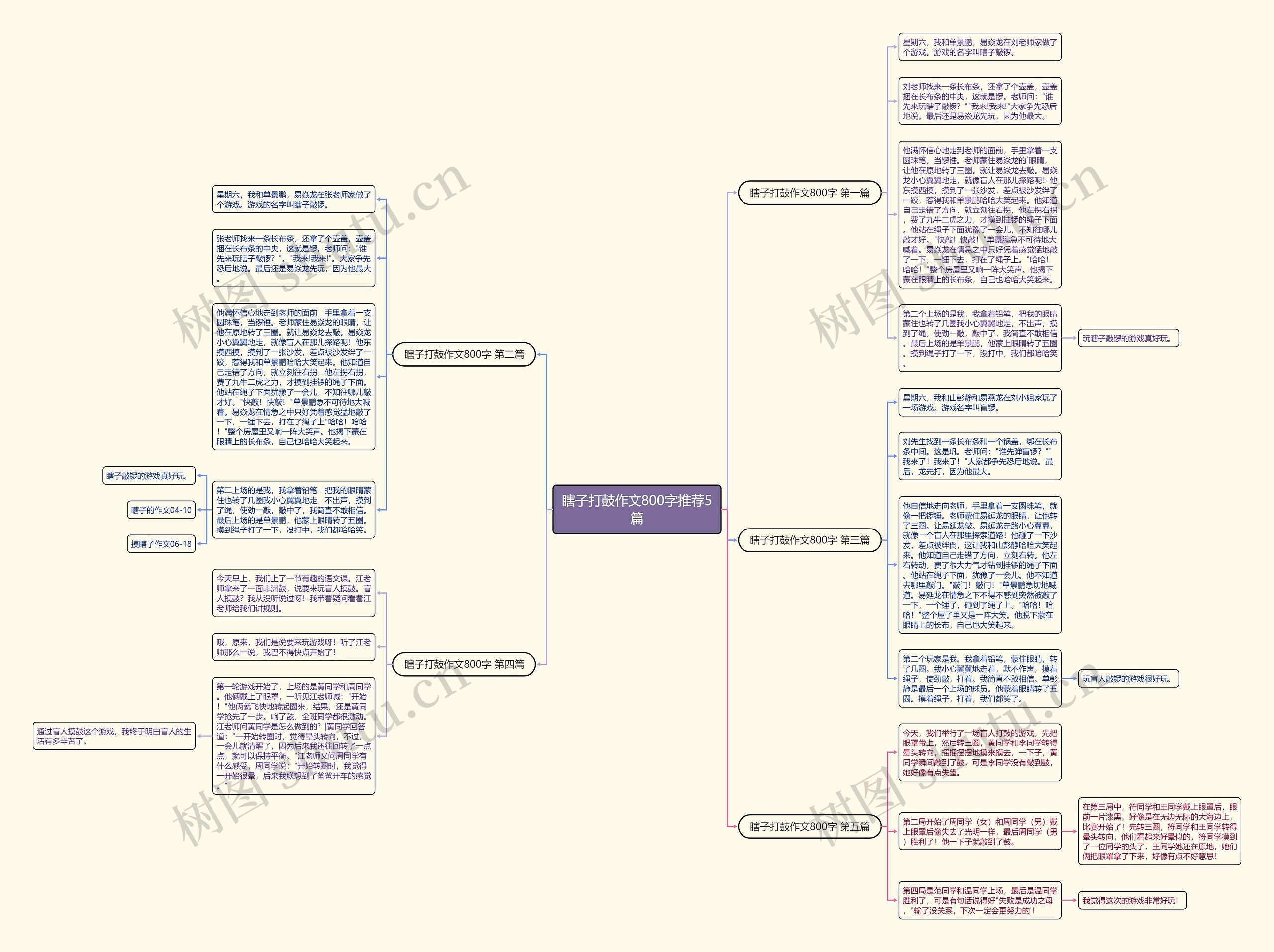 瞎子打鼓作文800字推荐5篇