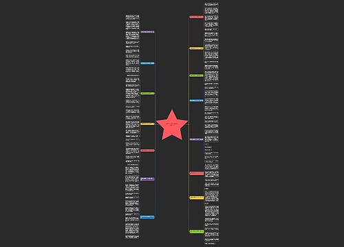 我要发明机器人400字作文共15篇