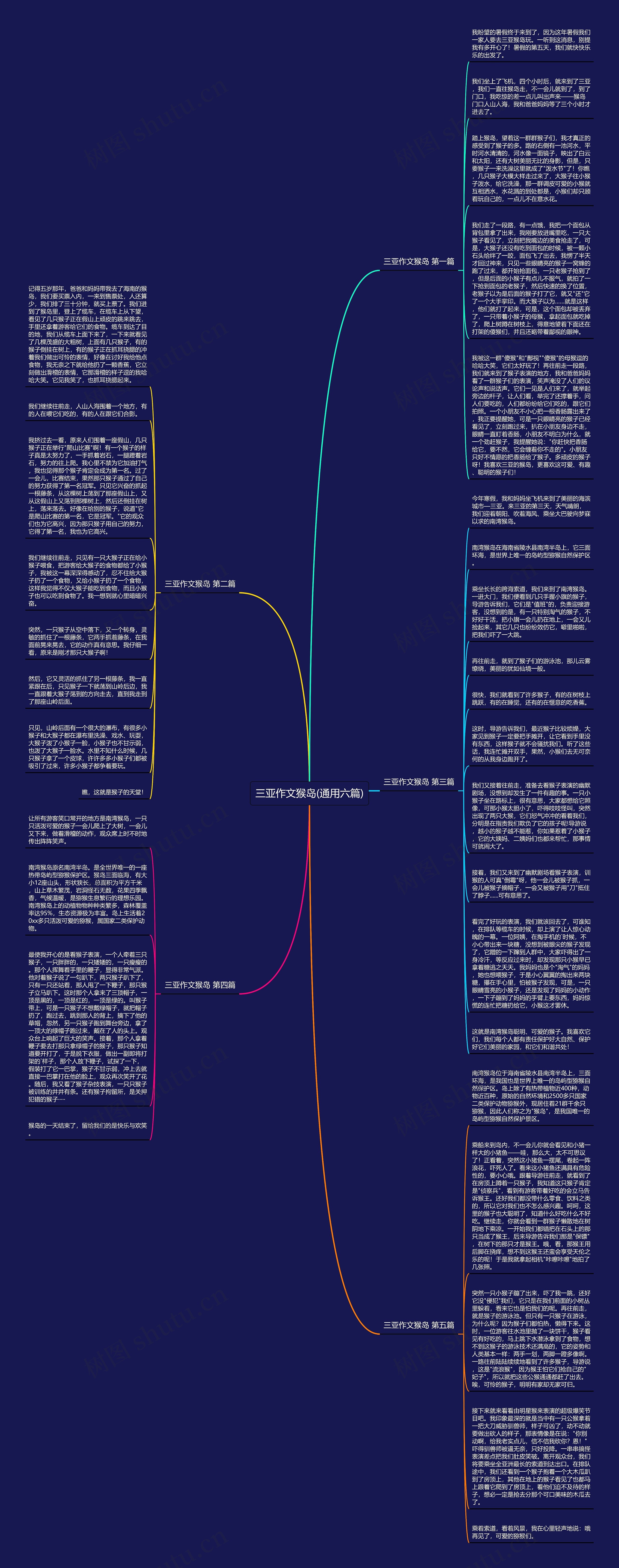 三亚作文猴岛(通用六篇)