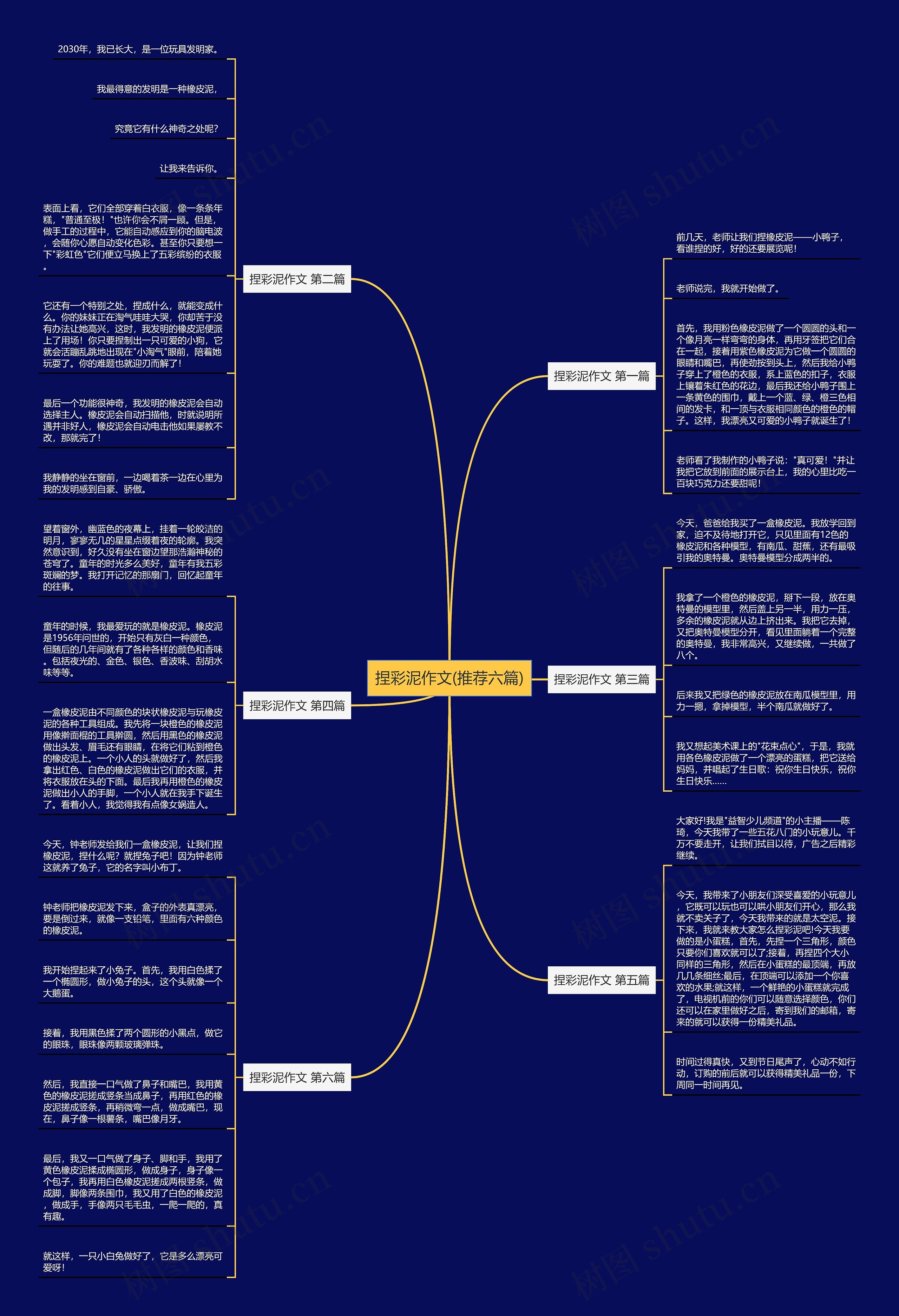 捏彩泥作文(推荐六篇)思维导图