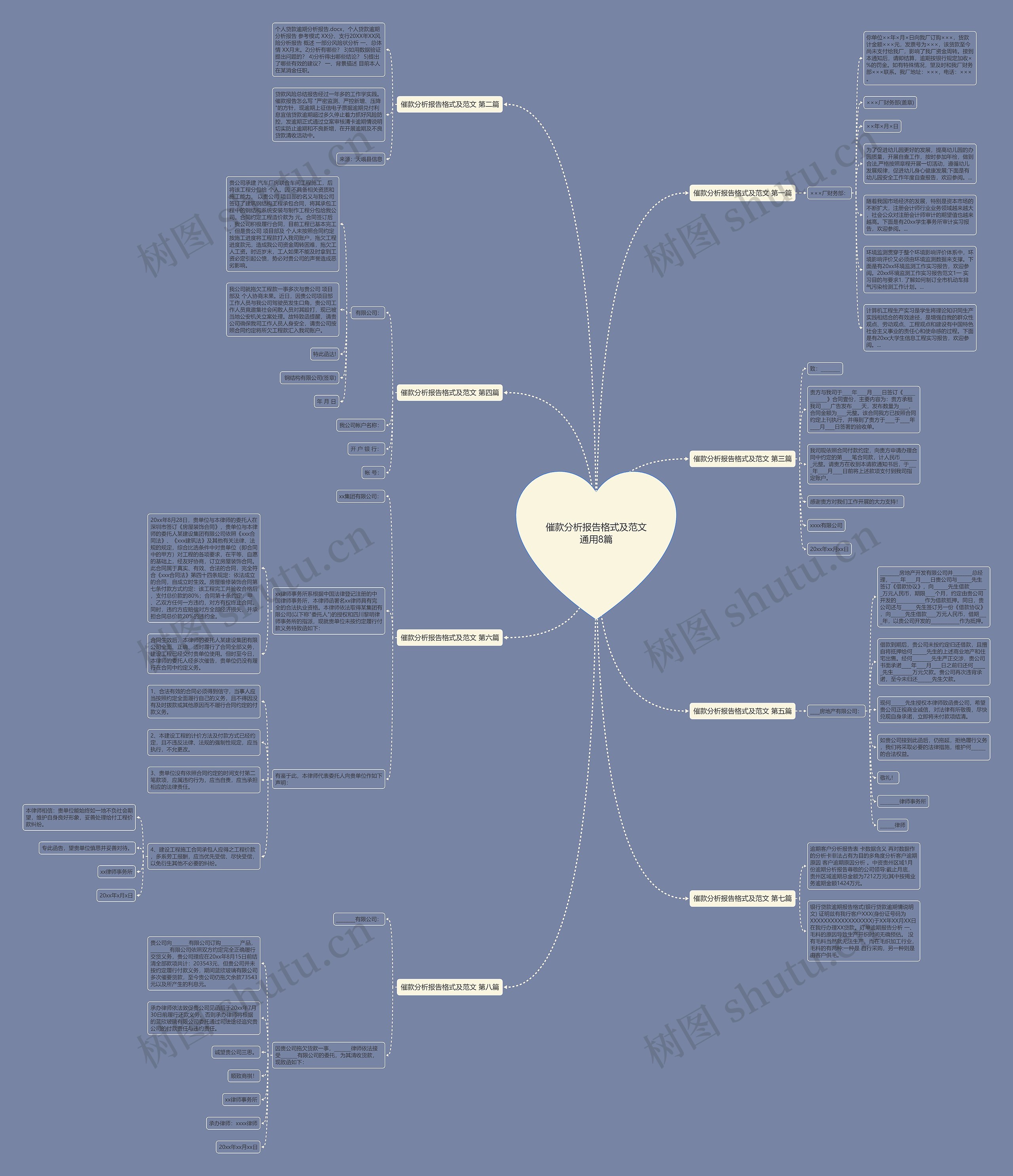 催款分析报告格式及范文通用8篇 催款分析报告格式及范文通用8篇