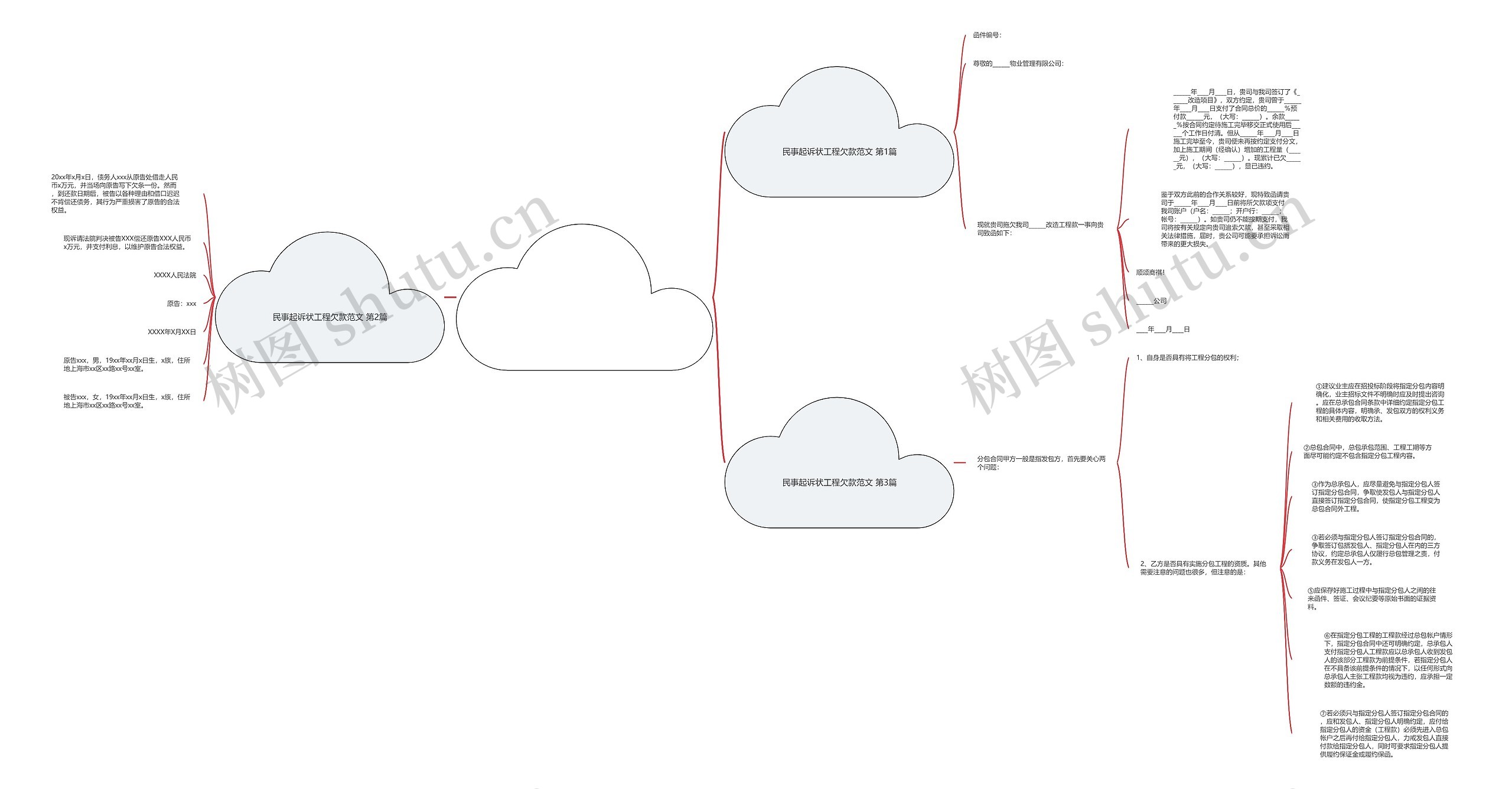 民事起诉状工程欠款范文(合集3篇) 民事起诉状工程欠款范文(合集3篇)
