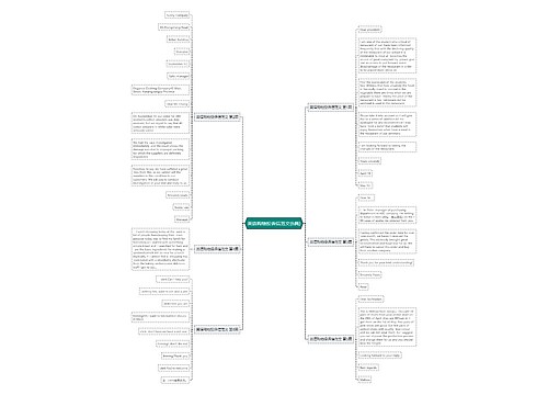 英语购物投诉信范文(6篇) 英语购物投诉信范文(6篇)