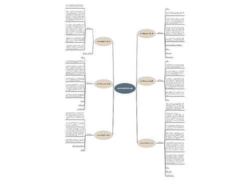 设计师举荐信范文6篇 设计师举荐信范文6篇