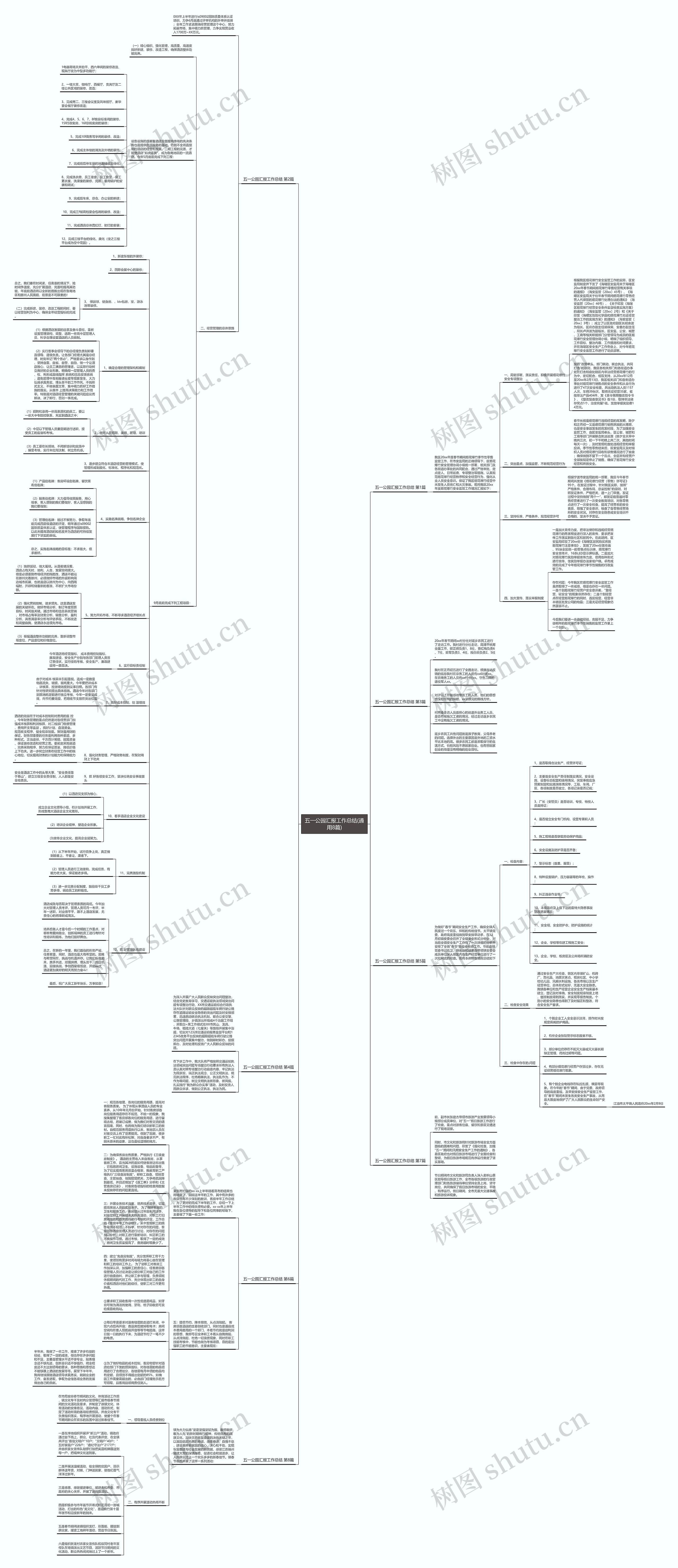 五一公园汇报工作总结(通用8篇)